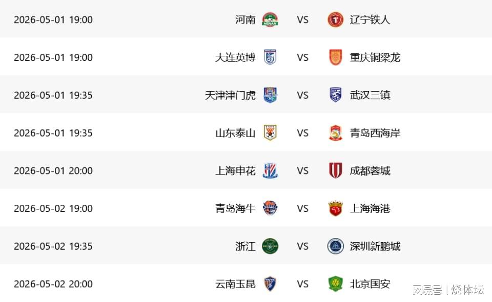 彩票合买-中超积分榜：成都4分领跑，申花距前三5分，河南6轮不俗+海牛转正